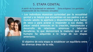 5. ETAPA GENITAL
A partir de la pubertad en adelante Zona erógena: Los genitales
(maduración de los intereses sexuales)
• Los individuos muestran curiosidad por la sexualidad
genital y es básico que encuentren en sus padres y en el
mundo adulto la apertura y disponibilidad para hablar
de sexo y para aclarar y responder a sus dudas. El
placer vendrá entonces en la creación, manutención y
desarrollo de relaciones amorosas y laborales
duraderas, lo que demostrará la madurez que el ser
humano ha adquirido a lo largo de sus etapas
anteriores.
El objetivo de esta etapa es establecer un equilibrio entre
las diversas áreas de la vida.
 