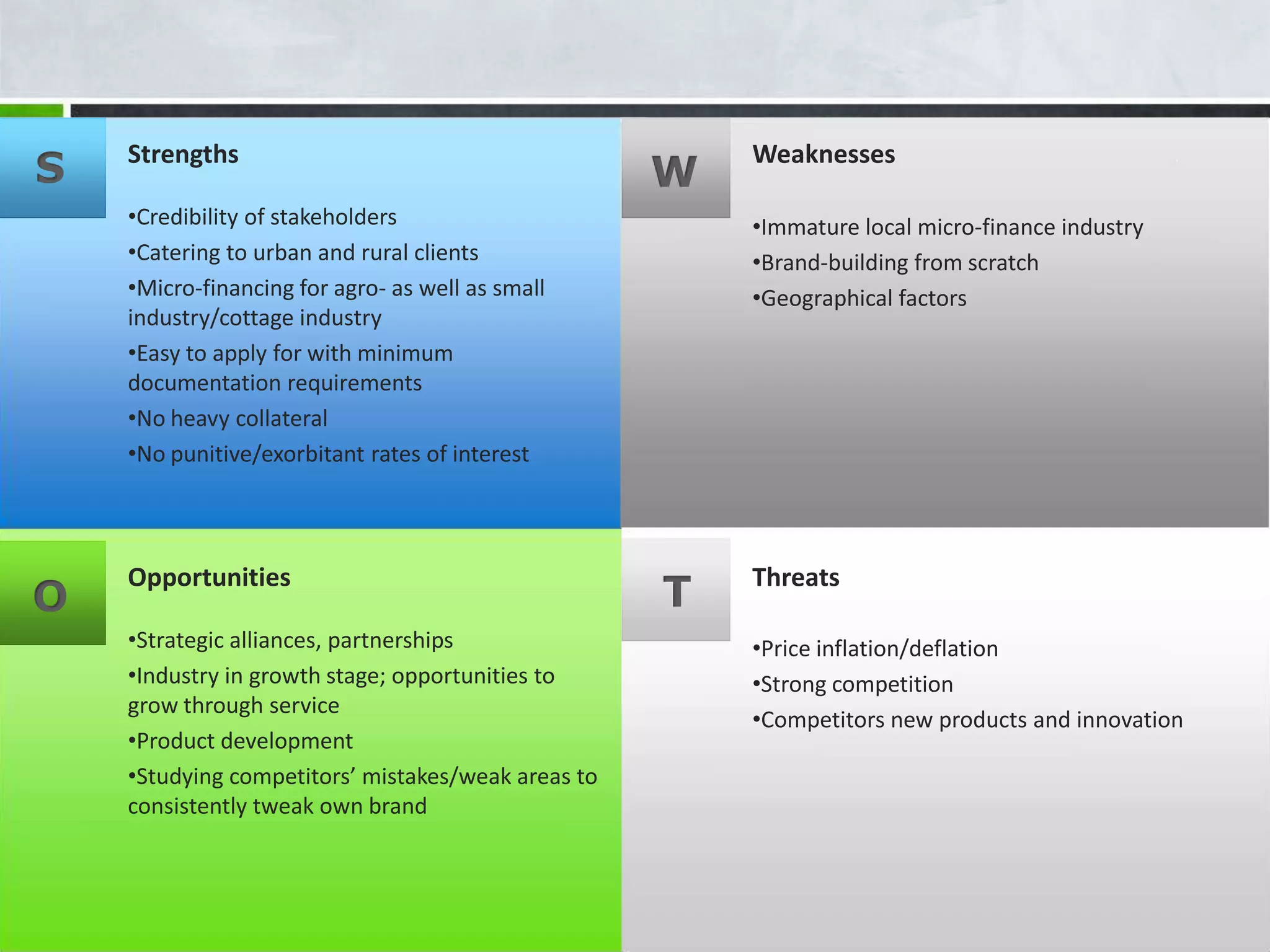 S   Strengths
                                                    W
                                                        Weaknesses

    •Credibility of stakeholders                        •Immature local micro-finance industry
    •Catering to urban and rural clients                •Brand-building from scratch
    •Micro-financing for agro- as well as small         •Geographical factors
    industry/cottage industry
    •Easy to apply for with minimum
    documentation requirements
    •No heavy collateral
    •No punitive/exorbitant rates of interest




O
    Opportunities
                                                    T   Threats

    •Strategic alliances, partnerships                  •Price inflation/deflation
    •Industry in growth stage; opportunities to         •Strong competition
    grow through service
                                                        •Competitors new products and innovation
    •Product development                                  View your slides from anywhere!
    •Studying competitors’ mistakes/weak areas to
    consistently tweak own brand
 