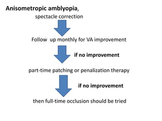 Anisometropic amblyopia,
spectacle correction
Follow up monthly for VA improvement
if no improvement
part-time patching or penalization therapy
if no improvement
then full-time occlusion should be tried
 