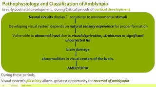 Pathophysiology and Classification of Amblyopia
In early postnatal development, during Critical periods of cortical development
During these periods,
Visual system’s plasticity allows greatest opportunity for reversal of amblyopia
10 2/2/2019 Add a footer
Neural circuits display sensitivity to environmental stimuli
Developing visual system depends on natural sensory experience for proper formation
Vulnerable to abnormal input due to visual deprivation, strabismus or significant
uncorrected RE
brain damage
abnormalities in visual centers of the brain.
AMBLYOPIA
 