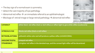 • The key sign of a normal exam is symmetry.
• detect the vast majority of eye pathology
• Abnormal red reflex  an immediate referral to an ophthalmologist
• Blockage of retinal image or large retinal pathology  abnormal red reflex
64
CATARACT either block red reflex (Dark or dull reflex) or reflect light to give white reflex (Leukocoria)
VITREOUS H’GE Blocks red reflex (Dark or dull reflex)
RETINOBLASTOMA yellowish-white color and will produce a yellow reflex (LEUKOCORIA)
ANISOMETROPIA unequal red reflex
STRABISMUS a brighter red reflex in the deviated eye, and the corneal light reflex will be decentered
 