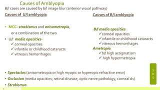 Causes of Amblyopia
B/l cases are caused by b/l image blur (anterior visual pathway)
Causes of U/l amblyopia
• MCC- strabismus and anisometropia,
or a combination of the two
• U/l media opacities-
 corneal opacities
 infantile or childhood cataracts
 vitreous hemorrhages
• Spectacles (anisometropia or high myopic or hyperopic refractive error)
• Occlusion (media opacities, retinal disease, optic nerve pathology, corneal ds)
• Strabismus
9
S
O
S
Causes of B/l amblyopia
B/l media opacities
corneal opacities
infantile or childhood cataracts
vitreous hemorrhages
Ametropia
b/l high astigmatism
 high hypermetropia
 