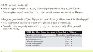 In b/l hypermetropia (5.00D),
• Give full hypermetropic correction, as amblyopic eyes do not fully accommodate.
• Patients given partial correction  very slow or no improvement in their amblyopia.
In large astigmatism (2.50D) (amblyopia secondary to astigmatism or meridional amblyopia)
• Prescribe the full astigmatic correction to provide a clear retinal image.
• Consider correcting astigmatisms of 2.50 to 3.00 or more in small children, even if
astigmatism is b/l.
94
 