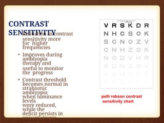CONTRAST
SENSITIVITY
• Reduction in contrast
sensitivity more
for higher
frequencies
• Improves during
amblyopia
therapy and
useful to monitor
the progress
• Contrast threshold
becomes normal in
strabismic
amblyopia
when luminance
levels
were reduced,
while the
deficit persists in
anisometropic
pelli robson contrast
sensitivity chart
 