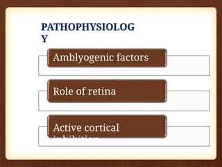 PATHOPHYSIOLOG
Y
Amblyogenic factors
Role of retina
Active cortical
inhibition
 