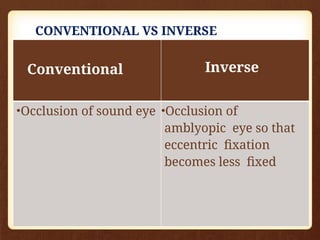 CONVENTIONAL VS INVERSE
OCCLUSION
Conventional Inverse
•Occlusion of sound eye •Occlusion of
amblyopic eye so that
eccentric fixation
becomes less fixed
 