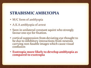 AMBLYOPIA AND ITS MANAGEMENT | PPTX