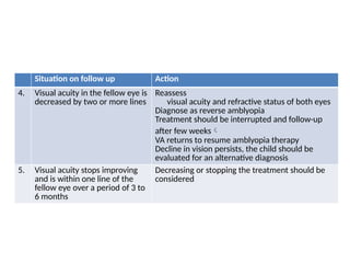 Situation on follow up Action
4. Visual acuity in the fellow eye is
decreased by two or more lines
Reassess
visual acuity and refractive status of both eyes
Diagnose as reverse amblyopia
Treatment should be interrupted and follow-up
after few weeks
VA returns to resume amblyopia therapy
Decline in vision persists, the child should be
evaluated for an alternative diagnosis
5. Visual acuity stops improving
and is within one line of the
fellow eye over a period of 3 to
6 months
Decreasing or stopping the treatment should be
considered
 