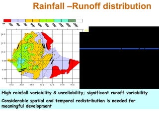 Rainwater management for food security and environmental services in Ethiopia 