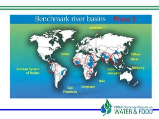 Rainwater management for food security and environmental services in Ethiopia 