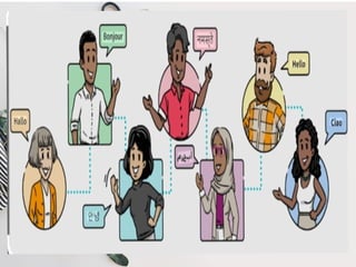 coping with the challenges of intercultural communication | PPTX