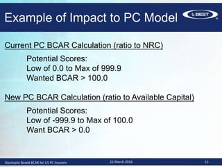 Overview of A.M. Best's Stochastic Based BCAR for U.S. P/C Insurers | PPTX