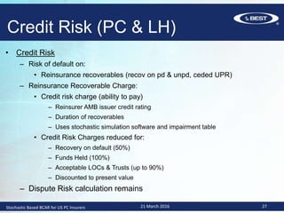 Upr Calculation Overview of A.M. Best's Stochastic Based BCAR for U.S. P/C Insurers | PPTX