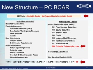 Overview of A.M. Best's Stochastic Based BCAR for U.S. P/C Insurers | PPTX