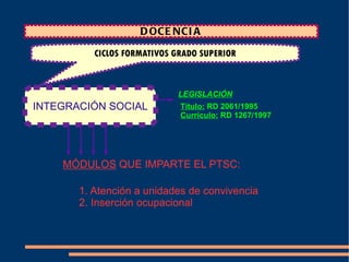 Currículo:   Orden ESD/4066/2008 