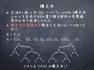 構文木
文法Gと語 w ∈ [G] について， wの(G-)構文木
とは w を生成するGの書き換え規則の有限適
用列を木で表現したもの．
構文木が複数ある場合も文法によってはありえ
る！！
A = {<,>}
G = ({s}, {(s, <>), (s, ss), (s, <s>)}, s)
s
ss
< > s
< >
s
< >
s
s
< >
s
s
< >
s
< >
どちらも <><><> の構文木！！
 