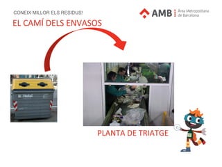 CONEIX MILLOR ELS RESIDUS!
EL CAMÍ DELS ENVASOS
PLANTA DE TRIATGE
 