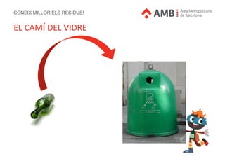 CONEIX MILLOR ELS RESIDUS!
EL CAMÍ DEL VIDRE
 