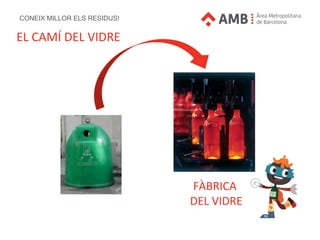 CONEIX MILLOR ELS RESIDUS!
FÀBRICA
DEL VIDRE
EL CAMÍ DEL VIDRE
 