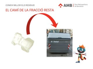 CONEIX MILLOR ELS RESIDUS!
EL CAMÍ DE LA FRACCIÓ RESTA
 