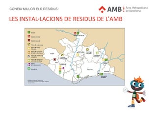 CONEIX MILLOR ELS RESIDUS!
LES INSTAL·LACIONS DE RESIDUS DE L’AMB
 