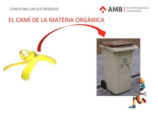 CONEIX MILLOR ELS RESIDUS!
EL CAMÍ DE LA MATÈRIA ORGÀNICA
 