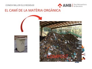 CONEIX MILLOR ELS RESIDUS!
EL CAMÍ DE LA MATÈRIA ORGÀNICA
COMPOST
 