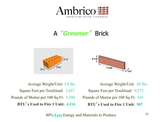 A Greener              Brick




         Average Weight/Unit: 3.8 lbs             Average Weight/Unit .65 lbs
    Square Feet per Truckload: 1,637        Square Feet per Truckload: 9,572
Pounds of Mortar per 100 Sq Ft: 1,350   Pounds of Mortar per 100 Sq Ft: 165
   BTU s Used to Fire 1 Unit: 4,114        BTU s Used to Fire 1 Unit: 907

                    80% Less Energy and Materials to Produce                   15
 