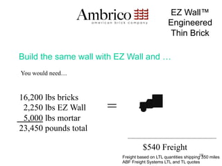 EZ Wall™
                                                 Engineered
                                                 Thin Brick

Build the same wall with EZ Wall and …
You would need…



16,200 lbs bricks
 2,250 lbs EZ Wall    =
 5,000 lbs mortar
23,450 pounds total

                                    $540 Freight
                                                                  19
                          Freight based on LTL quantities shipping 350 miles
                          ABF Freight Systems LTL and TL quotes
 