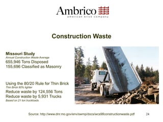 Construction Waste

Missouri Study
Annual Construction Waste Average
655,946 Tons Disposed
155,696 Classified as Masonry



Using the 80/20 Rule for Thin Brick
Thin Brick 80% lighter
Reduce waste by 124,556 Tons
Reduce waste by 5,931 Trucks
Based on 21 ton truckloads




                  Source: http://www.dnr.mo.gov/env/swmp/docs/wcs98constructionwaste.pdf   24
 