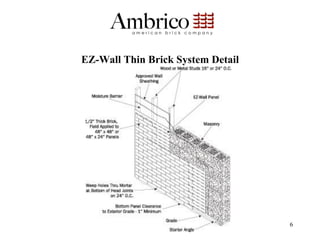 EZ-Wall Thin Brick System Detail




                                   6
 