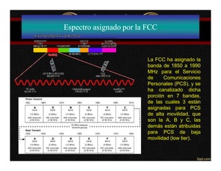 Espectro asignado por la FCC 
La FCC ha asignado la 
banda de 1850 a 1990 
MHz para el Servicio 
de Comunicaciones 
Personales (PCS), y se 
ha canalizado dicha 
porción en 7 bandas, 
de las cuales 3 están 
asignadas para PCS 
de alta movilidad, que 
son la A, B y C, las 
demás están atribuidas 
para PCS de baja 
movilidad (low tier). 
 