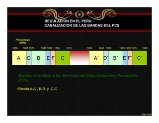 Frecuencias 
(MHz) 
REGULACION EN EL PERU 
CANALIZACION DE LAS BANDAS DEL PCS 
1850 1865 1870 1885 1890 1895 1910 1930 1945 1950 1965 1970 1975 1990 
A D B E F C A´ D´ B´ E´F´ C´ 
Bandas atribuidas a los Servicios de Comunicaciones Personales 
(PCS) 
•Banda A-A´, B-B y C-C 
 