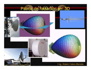 Patrón de radiación en 3D 
Ing. Rubén Cotera Barzola 
 