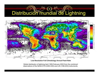 Distribución mundial de Lightning 
 