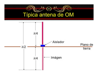 Típica antena de OM 
 
