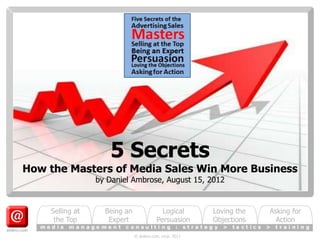 5 Secrets
How the Masters of Media Sales Win More Business
                 by Daniel Ambrose, August 15, 2012


    Selling at     Being an                Logical      Loving the   Asking for
     the Top        Expert               Persuasion     Objections     Action

                              © ambro.com, corp. 2012
 