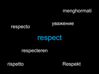 menghormati

                    уважение
 respecto

            respect
      respecteren

rispetto               Respekt
 