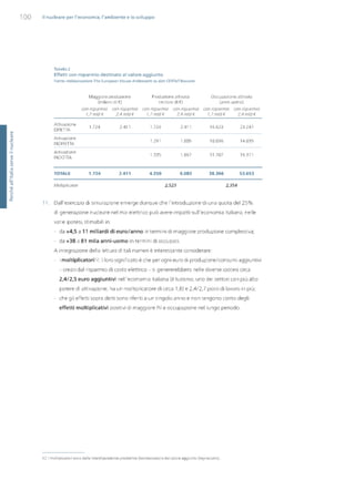 Studio Ambrosetti sul Nucleare