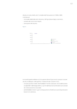 Studio Ambrosetti sul Nucleare