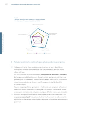 Studio Ambrosetti sul Nucleare