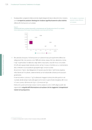 Studio Ambrosetti sul Nucleare
