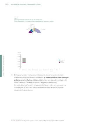 Studio Ambrosetti sul Nucleare