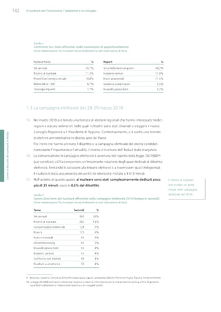 Studio Ambrosetti sul Nucleare