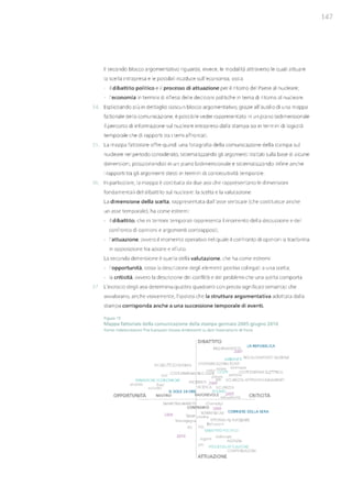 Studio Ambrosetti sul Nucleare