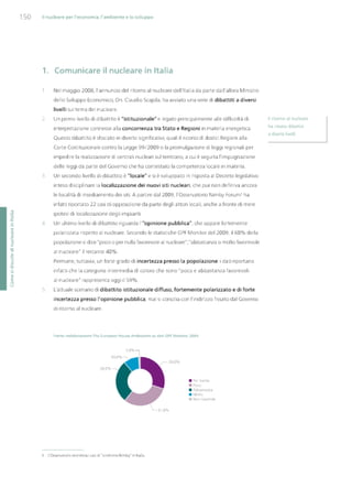 Studio Ambrosetti sul Nucleare