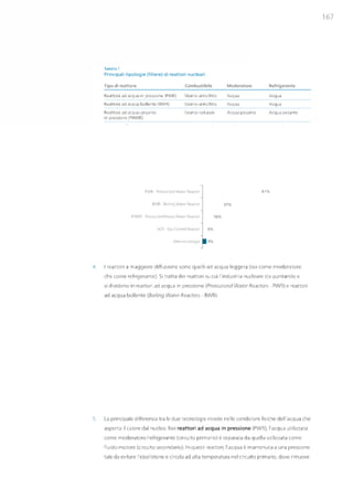 Studio Ambrosetti sul Nucleare