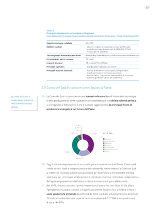 Studio Ambrosetti sul Nucleare