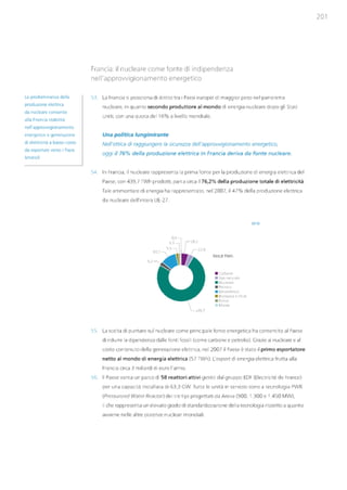 Studio Ambrosetti sul Nucleare