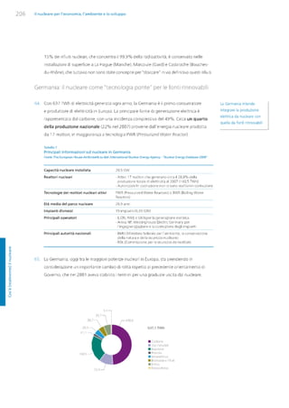 Studio Ambrosetti sul Nucleare